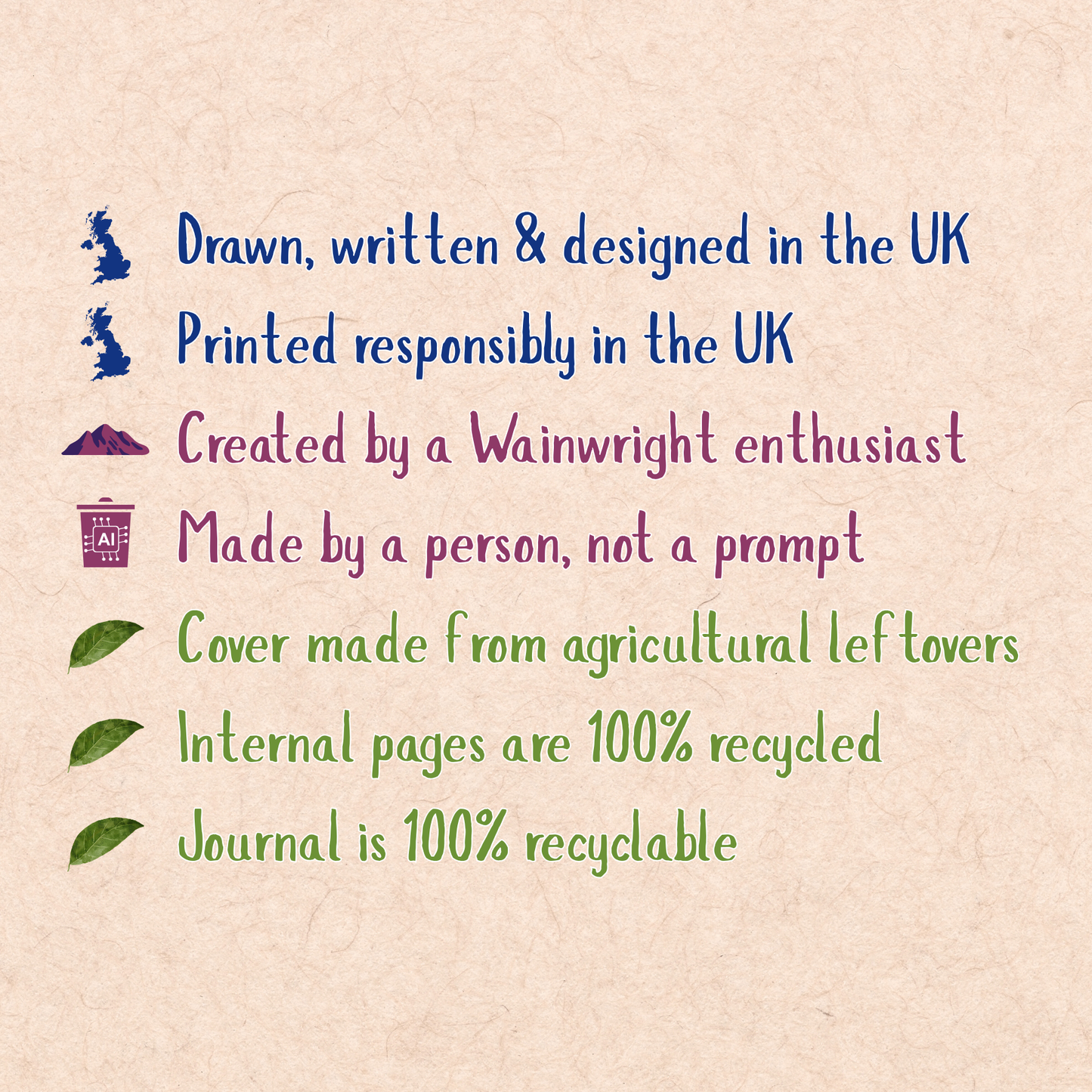 Wainwright Journal - Older Edition