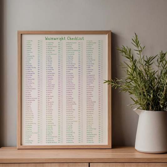 Framed Wainwright Checklist on a wooden shelf with a plant in the background