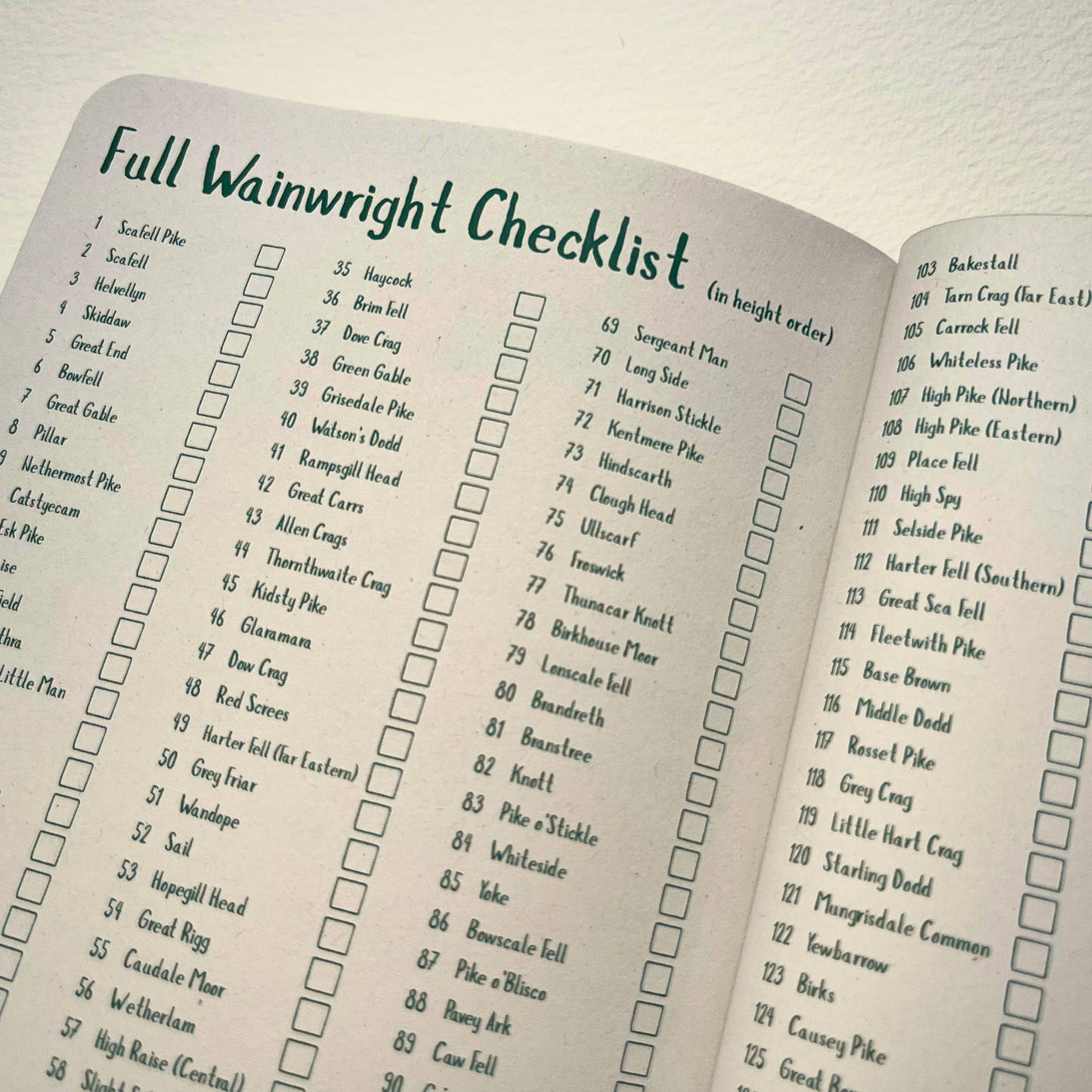 Wainwright Journal - Older Edition