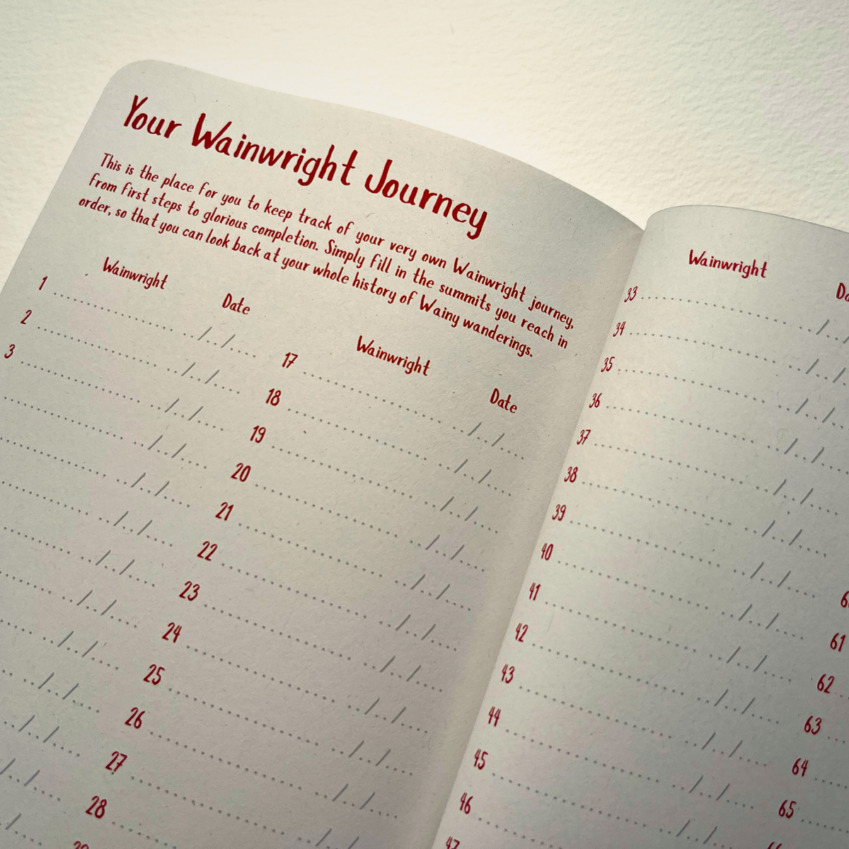 Open notebook with 'Your Wainwright Journey' tracking system on a light background