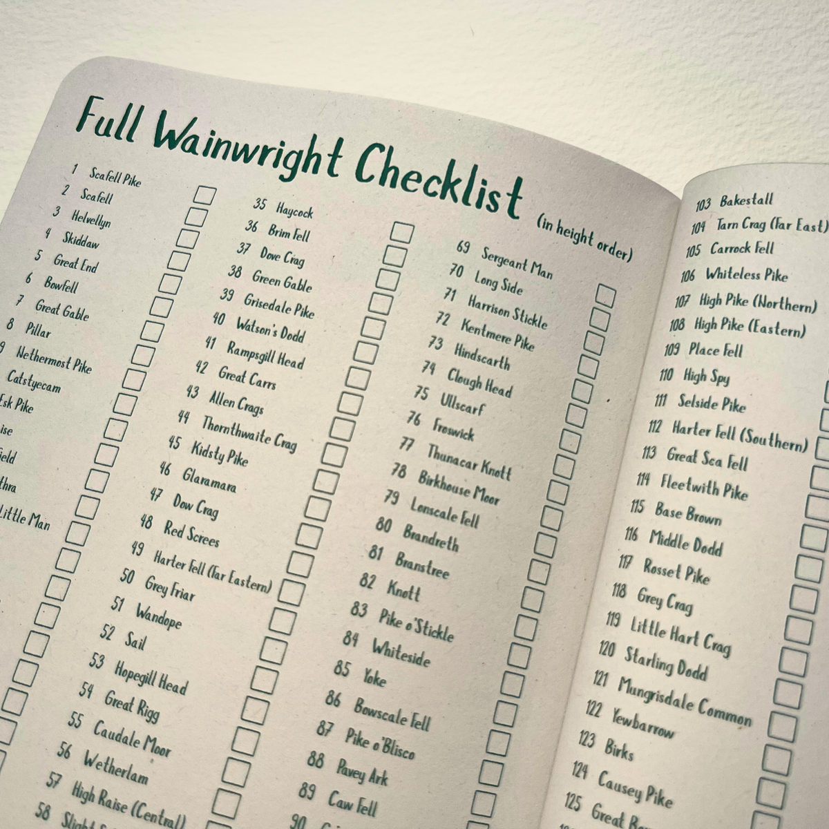 Open book with a checklist titled 'Full Wainwright Checklist' on a white background