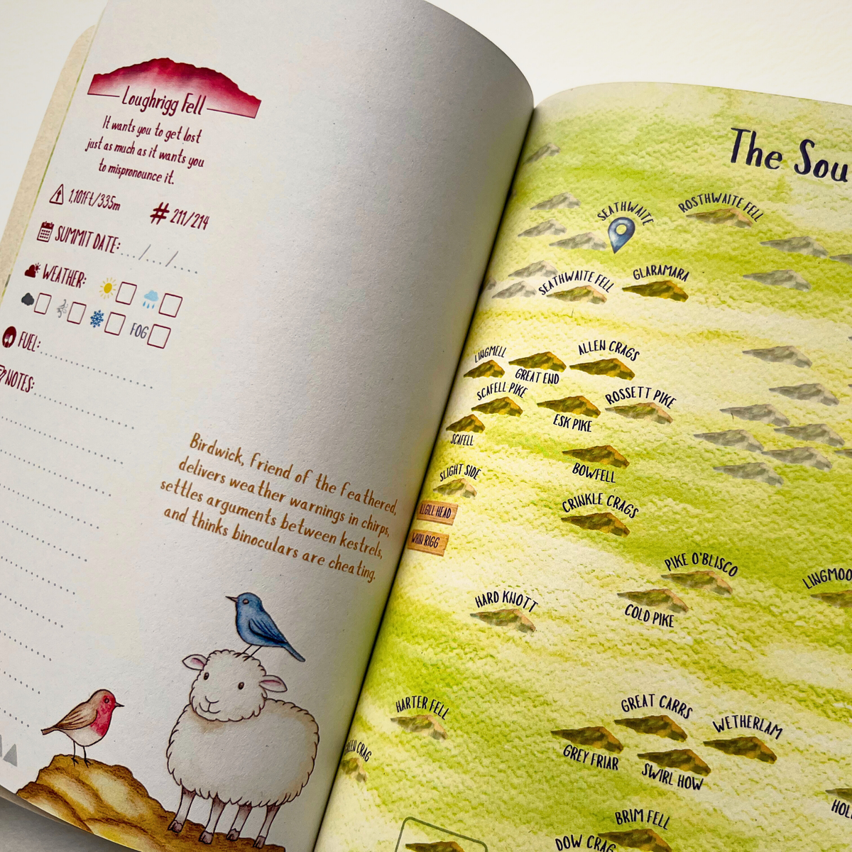 Wainwright Journal with illustrations of a sheep, birds, and a map on a yellow background.