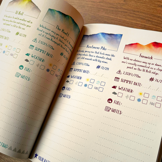 Open wainwright journal with colourful illustrations and checkboxes on a wooden surface
