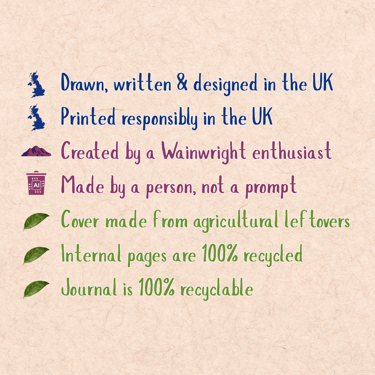 Text on a beige background about the production and features of a product, with icons next to each point.