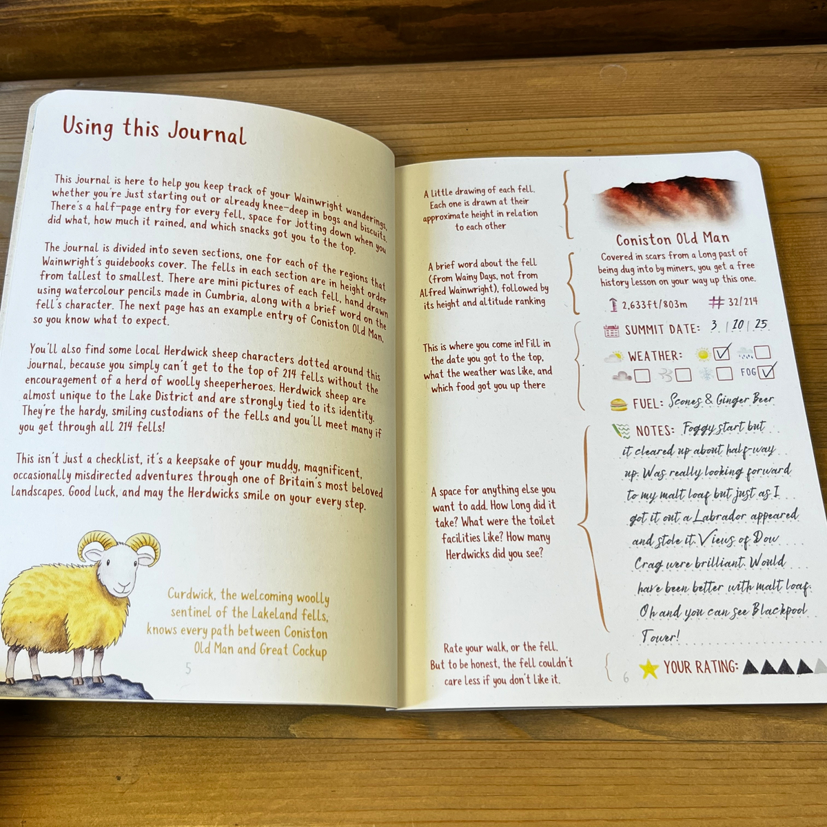 Wainwright Journal open on a wooden desktop