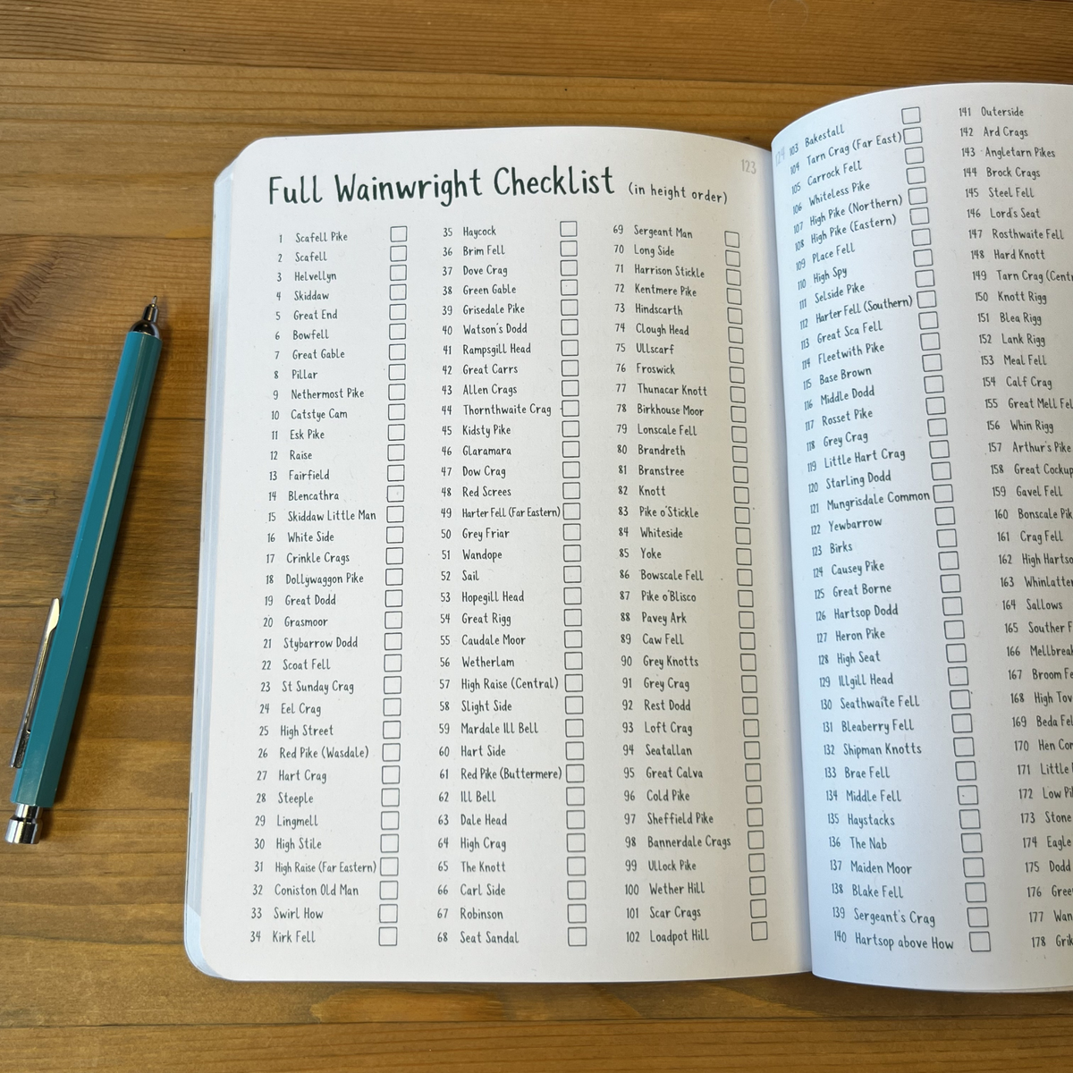 Open Wainwright Journal with a checklist titled 'Full Wainwright Checklist' on a wooden surface, accompanied by a pen.