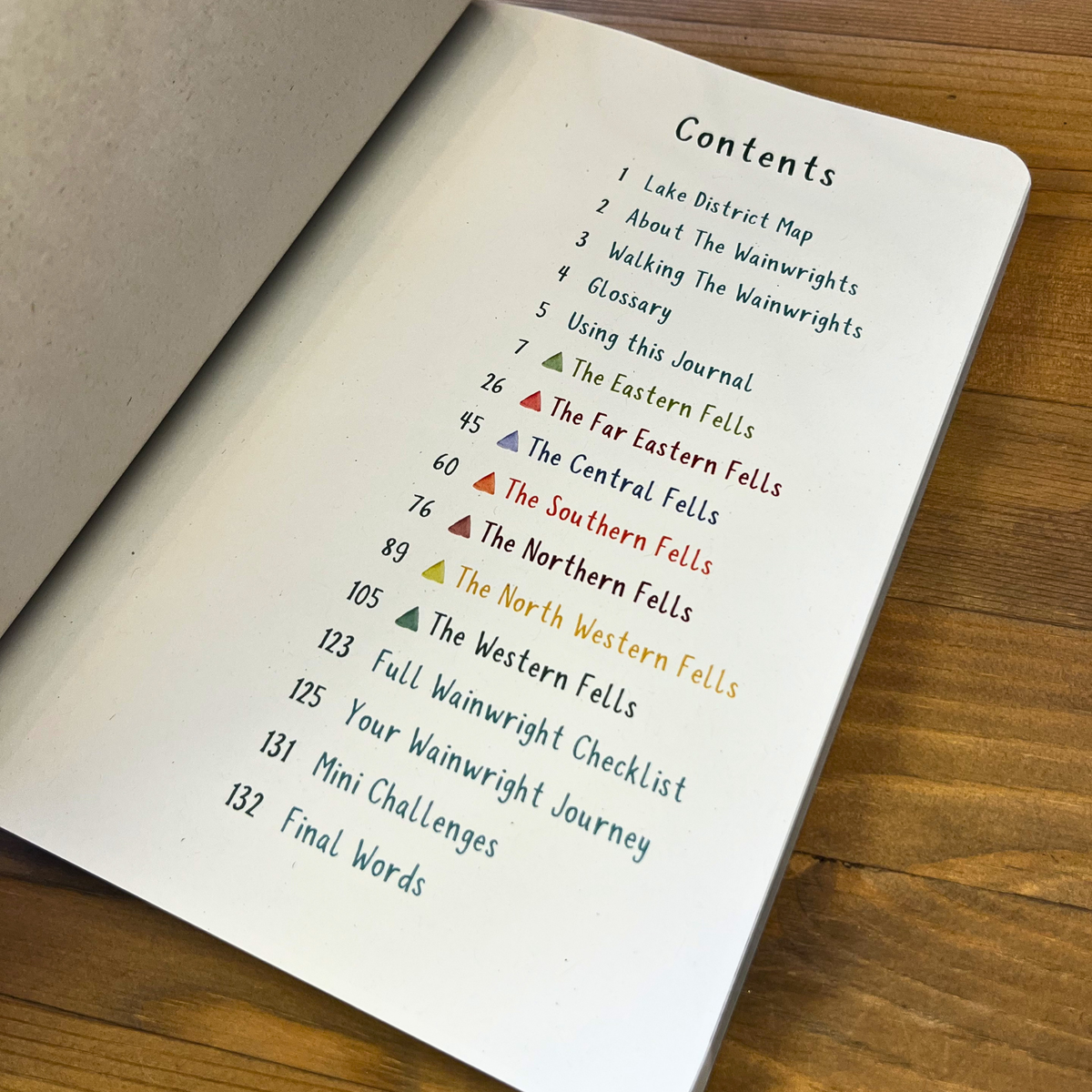 Table of contents page of a Wainwright Journal on a wooden surface